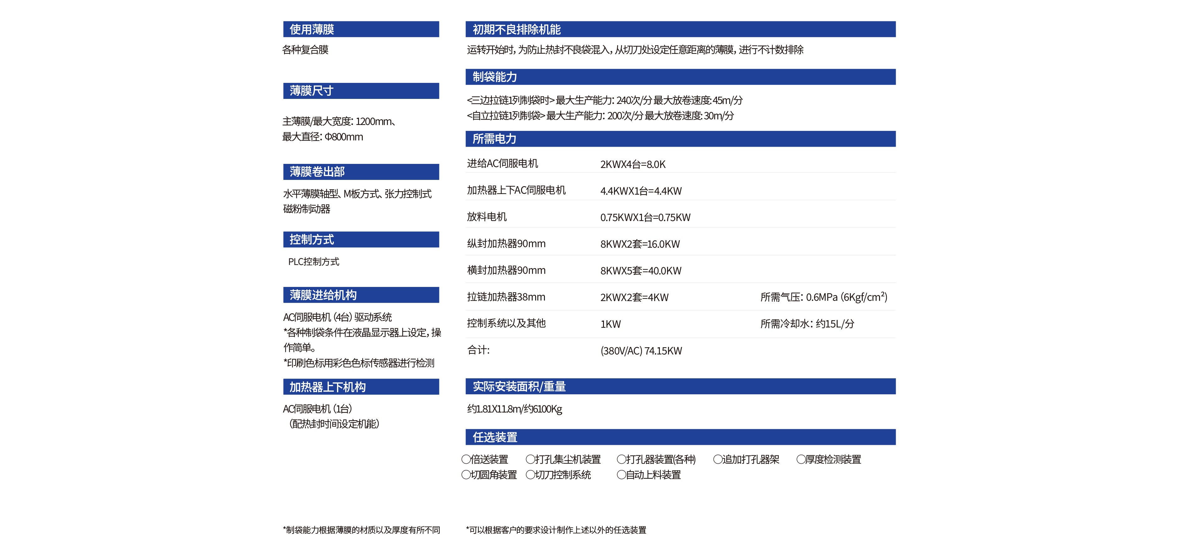 屏幕截圖 2024-07-18 144225.jpg
