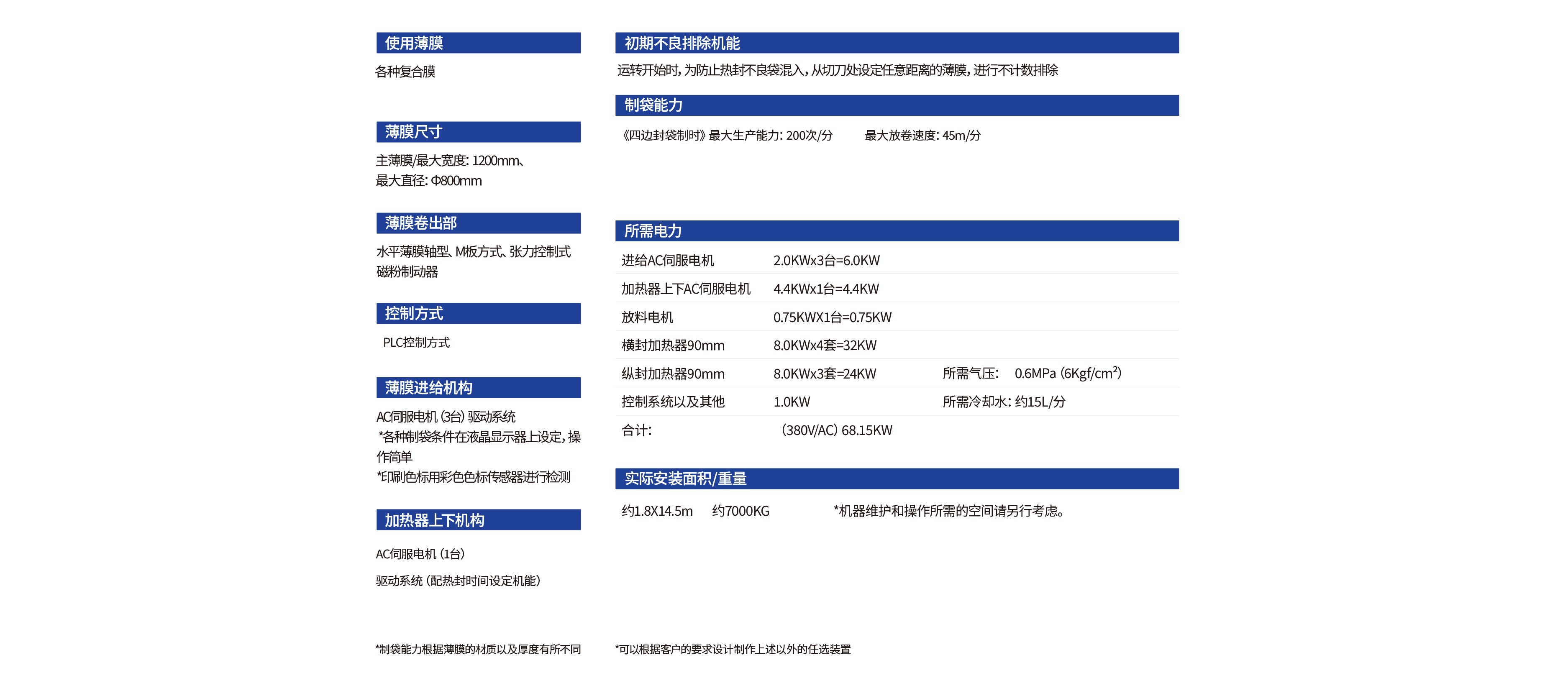 屏幕截圖 2024-07-18 150505.jpg